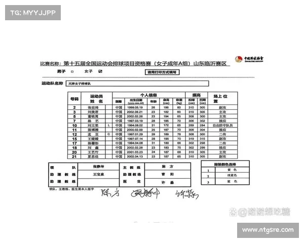天津全运会比赛成绩 天津全运会比赛成绩