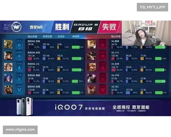 王者荣耀赛事比分