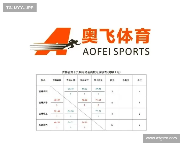 赛事信息INFORMATION赛事信息INFORMATION权威速递指南大全